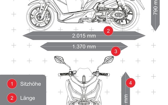 Verleihmotorrad Sym Jet 14 EVO vom Händler Motorrad-Hermann-Jr. - Bild 2