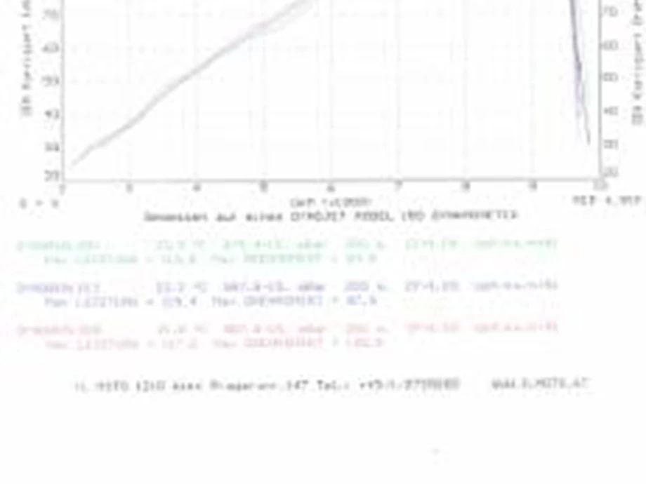 Umbgebautes Motorrad Triumph Tiger 1050 Bild 7: Umbgebautes Motorrad Triumph Tiger 1050