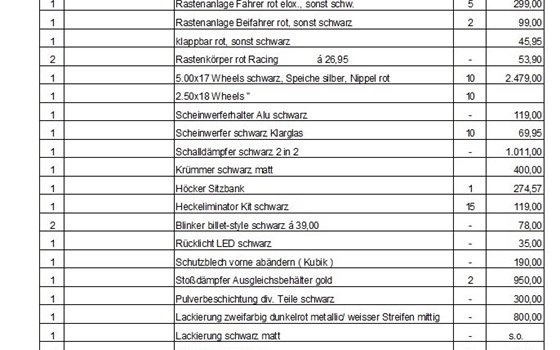 Umgebautes Motorrad Triumph Bonneville T100 von SBF TRIUMPH Bikes & Parts GmbH & Co.KG - Bild 14 Umgebautes Motorrad Triumph Bonneville T100 von SBF TRIUMPH Bikes & Parts GmbH & Co.KG - Bild 14