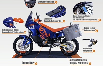 KTM 990 Adventure Custom Bike KTM 990 Adventure Custom Bike