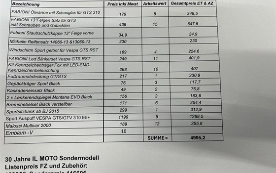 Umgebautes Motorrad Vespa GTS 310 SuperSport von IL MOTO  Motorradhandel und Reparaturwerkstätte GesmbH - Bild 13
