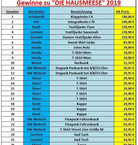 Honda Semmler - Hausmesse 2019 Bild 2: Honda Semmler - Hausmesse 2019