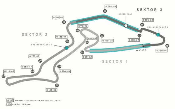 R7 Cup / GTT Nürburgring  - Bild 2