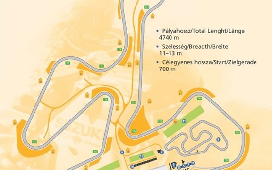 PEPA-BIKES RENNTRAINING PANONIARING - Bild 3