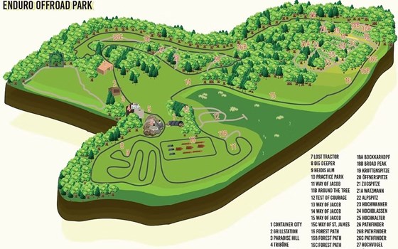 PEPA-BIKES ENDUROTRAINING - Bild 7