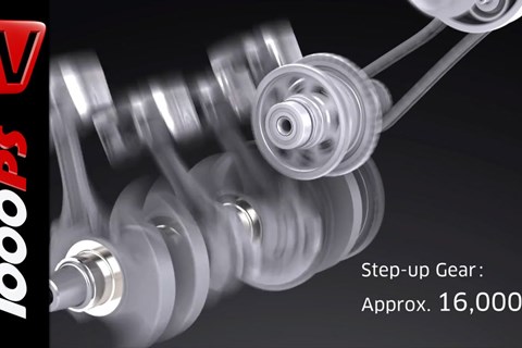 Kawasaki Ninja H2 | 130.000 U/Min Impeller–Ninja H2 gibt Vollgas